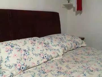 gabibrasil on Chaturbate