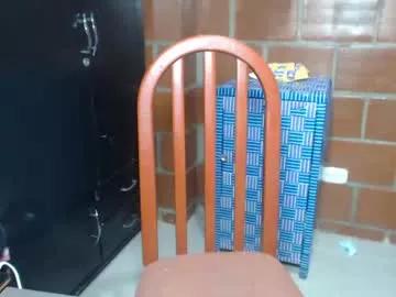 hornyboobs18 on Chaturbate