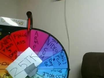 Freechat longhairedfreak1921 on Chaturbate