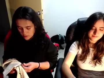 Freechat multiorgasmic_6 on Chaturbate