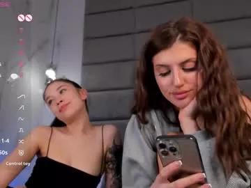 skinny_alice on Chaturbate