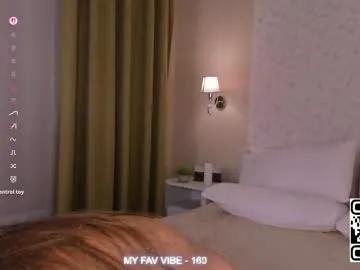 skinny_alice on Chaturbate