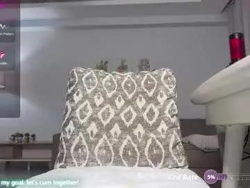 sweethottea on Chaturbate
