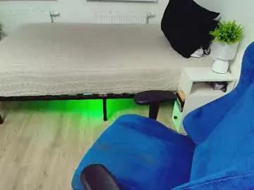 topcranberry on Chaturbate