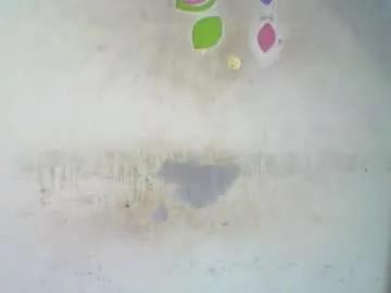 wet_pussy200 on Chaturbate