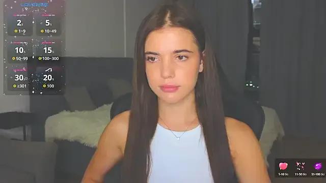 Freechat adrianawow1 on StripChat