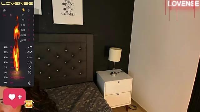 AlissonnFoxx on StripChat