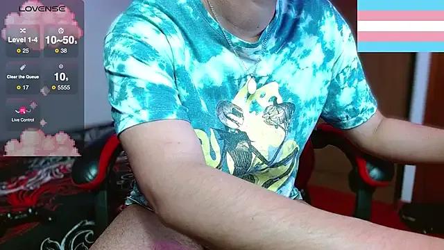 Hgp3riodictabl3 on StripChat