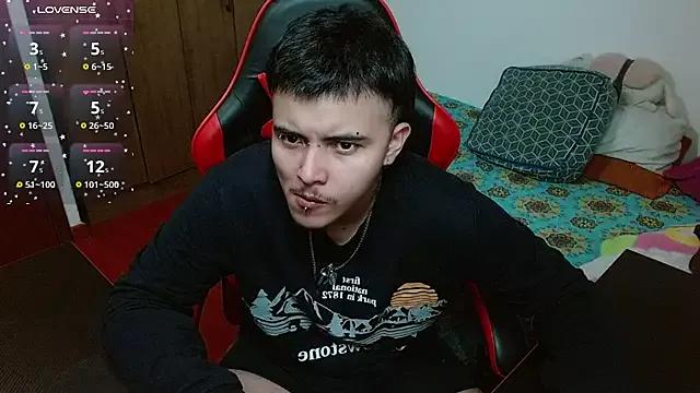 Hgp3riodictabl3 on StripChat