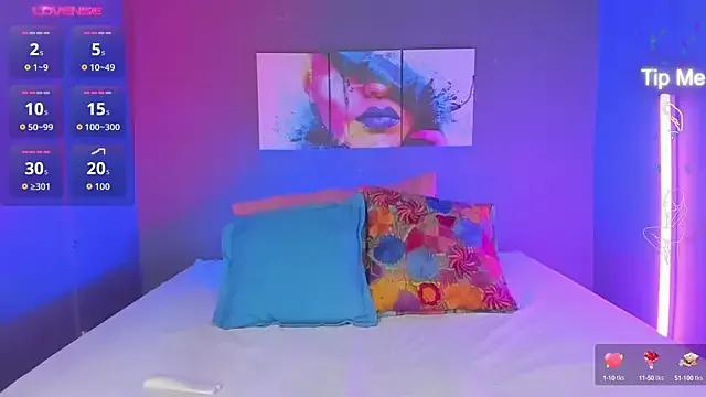 IsabellaSpencer on StripChat