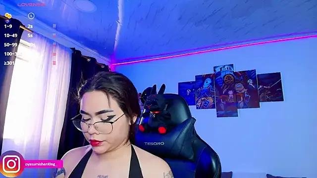 Freechat Nicorobinn on StripChat