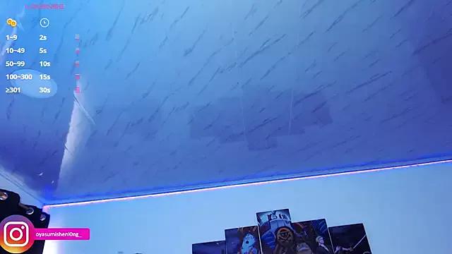 Freechat Nicorobinn on StripChat