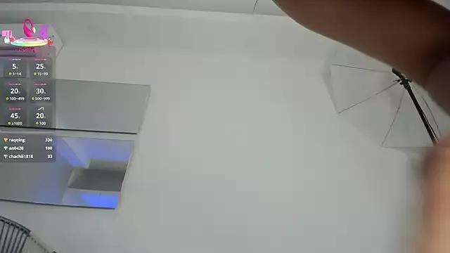 sandy_rivas on StripChat