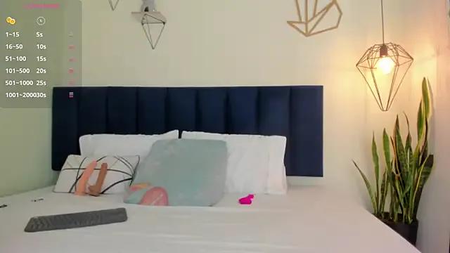 Freechat sophieturner_mg on StripChat